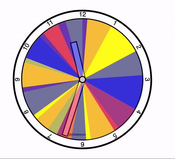 animation of a clock with changing colors