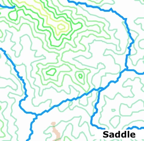 Map of a saddle contour lines