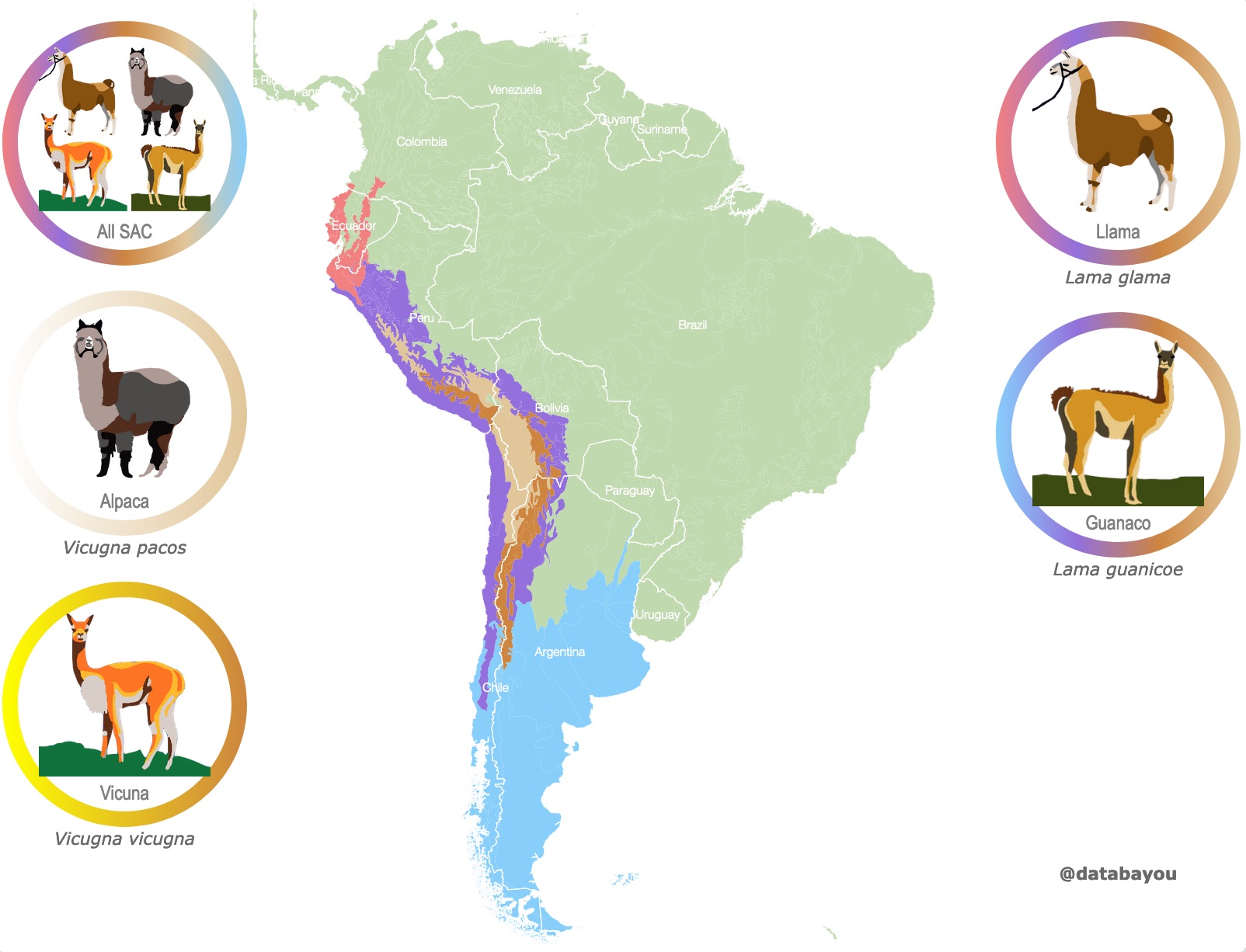 Llama and Alpaca species habitat map