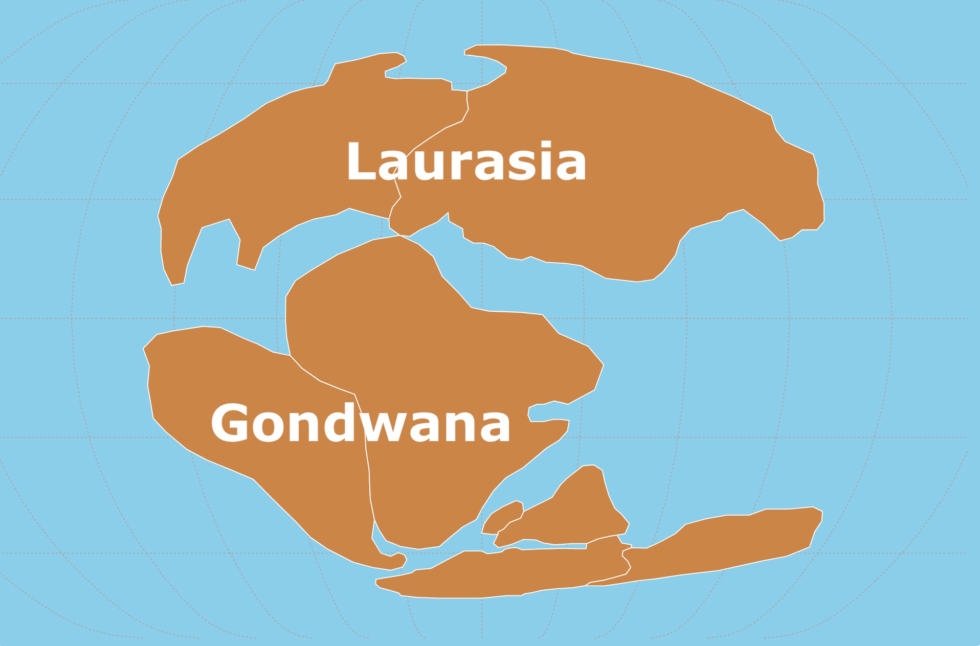Map of Pangea split into Gondwana and Laurasia