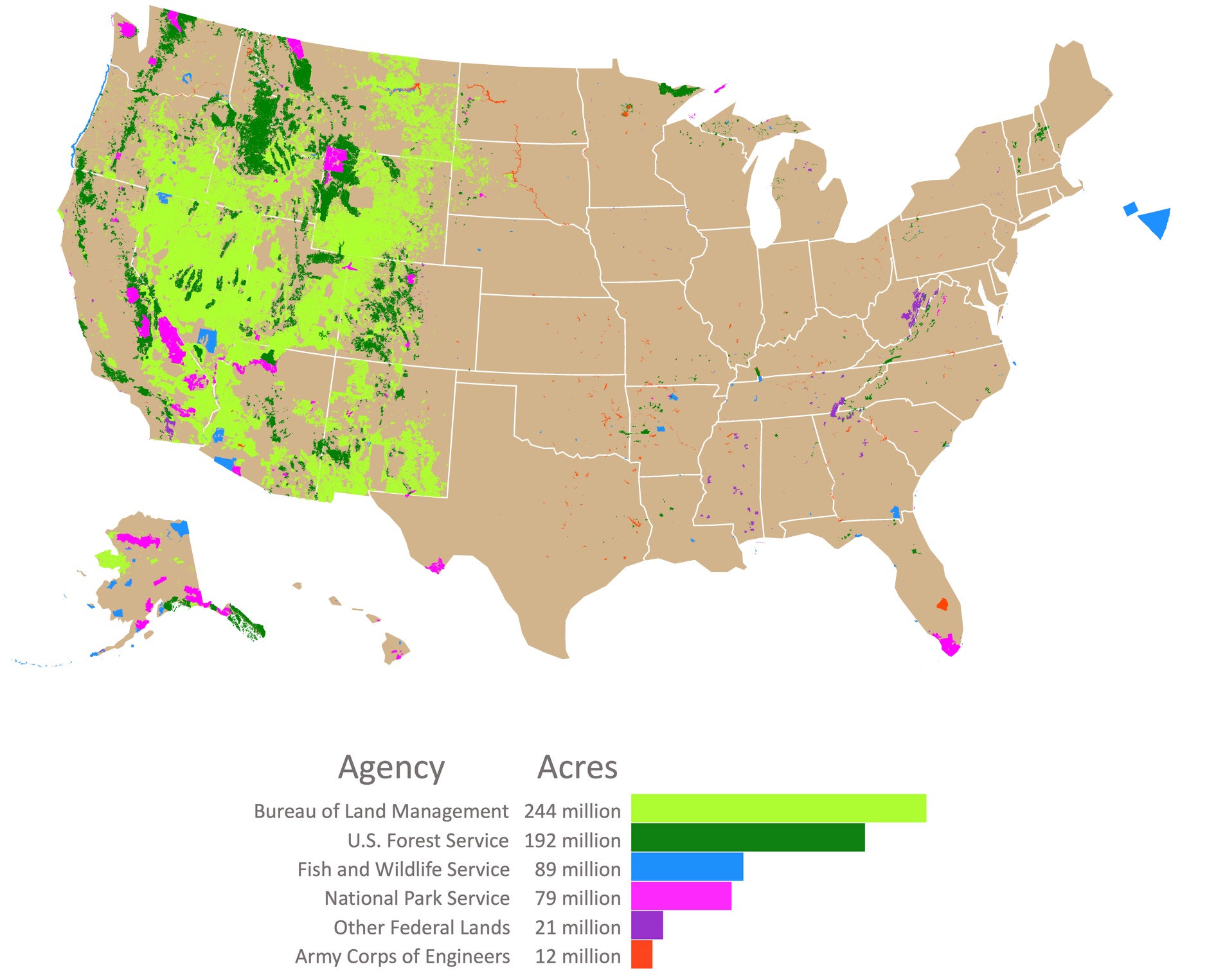 Map of US Public lands